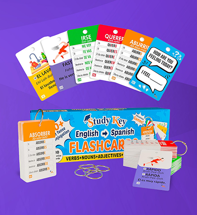 Educational Brand Quadruples Their Sales From $7K to $30K/Month